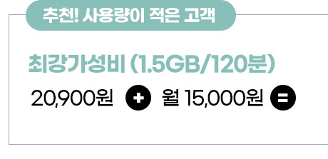 추천! 사용량이 적은 고객 - 최강 가성비(1.5GB/120분) = 35,900원